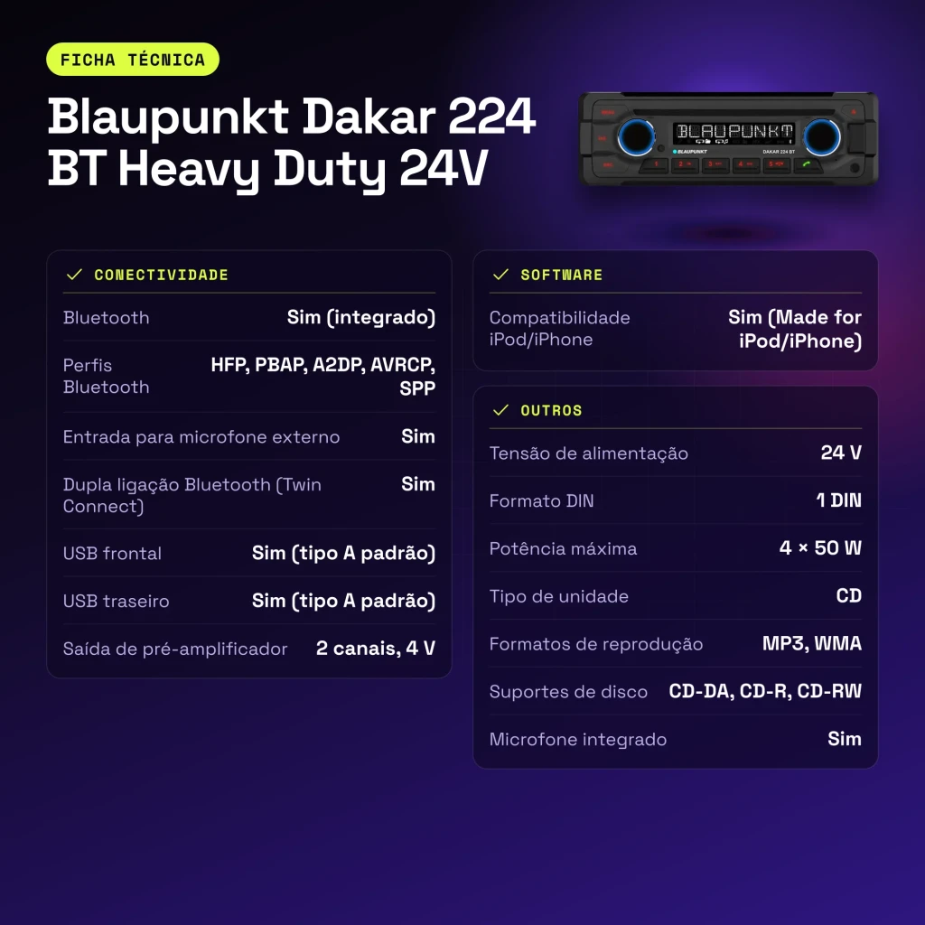 Autorradio Blaupunkt Dakar 224 BT Heavy Duty 24V Negro 1 DIN Bluetooth - características