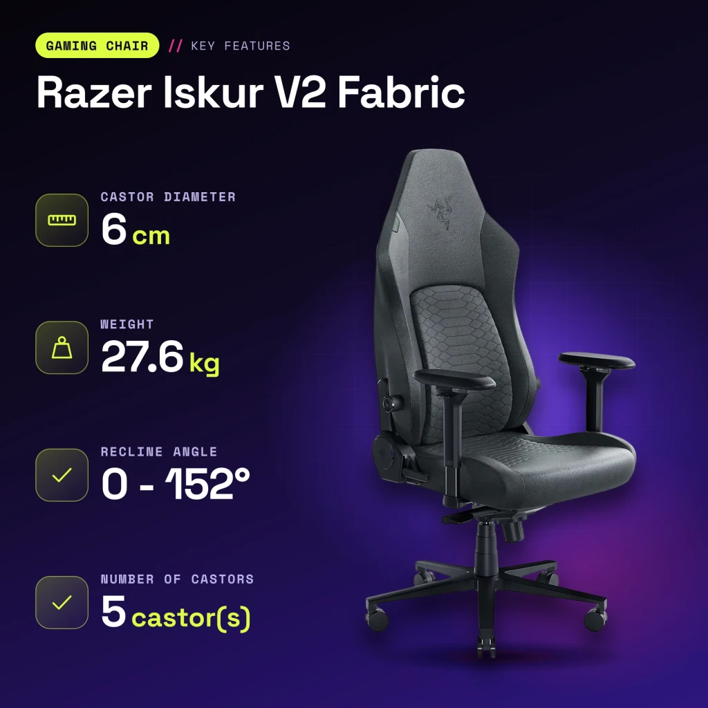 Chaise Gaming Razer Iskur V2 Fabric Gris Tissu 4D 136 kg - caractéristiques