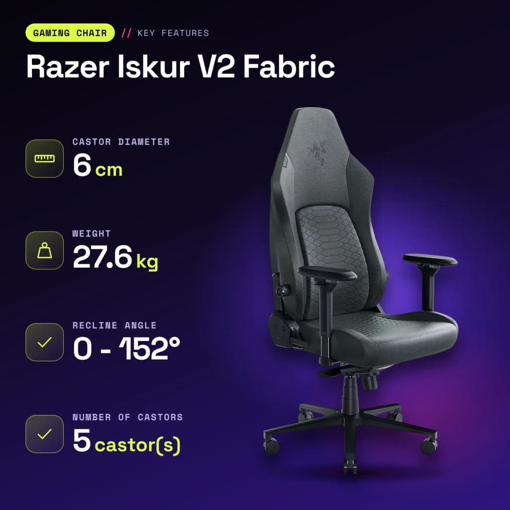 Chaise Gaming Razer Iskur V2 Fabric Gris Tissu 4D 136 kg - caractéristiques