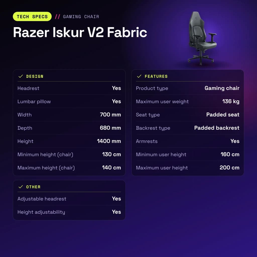 Chaise Gaming Razer Iskur V2 Fabric Gris Tissu 4D 136 kg - caractéristiques