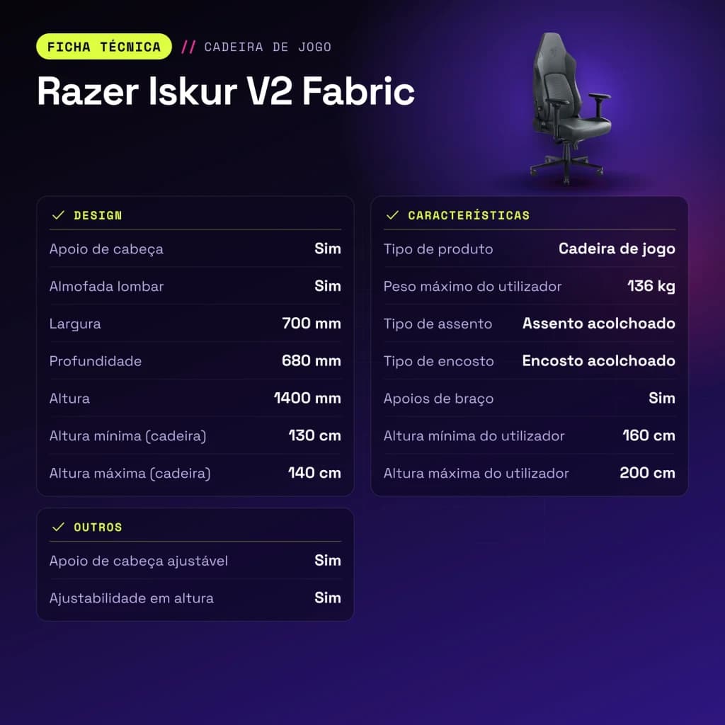 Chaise Gaming Razer Iskur V2 Fabric Gris Tissu 4D 136 kg - caractéristiques