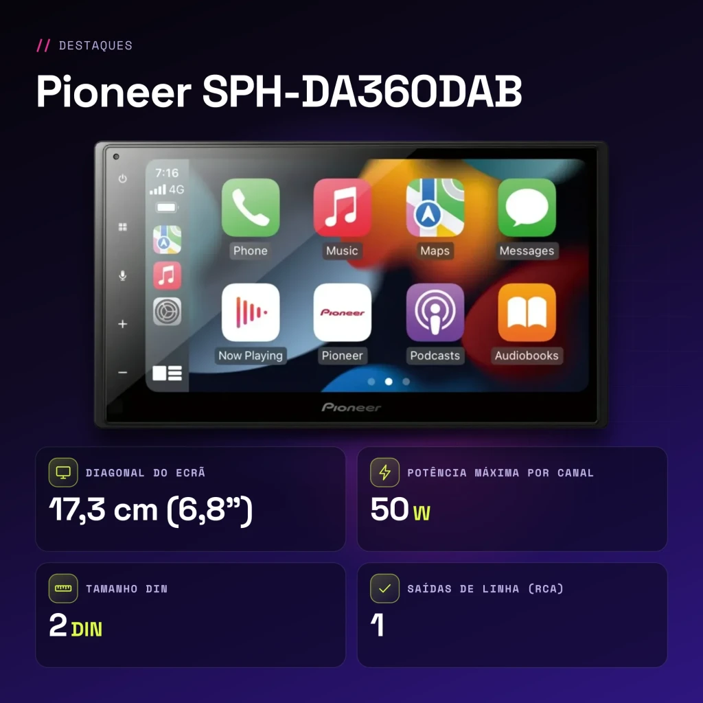 Autorádio Pioneer Preto CarPlay Android Auto DAB+ 6.8 polegadas SPH-DA360DAB - características