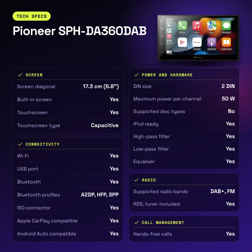 Autorádio Pioneer Preto CarPlay Android Auto DAB+ 6.8 polegadas SPH-DA360DAB - características