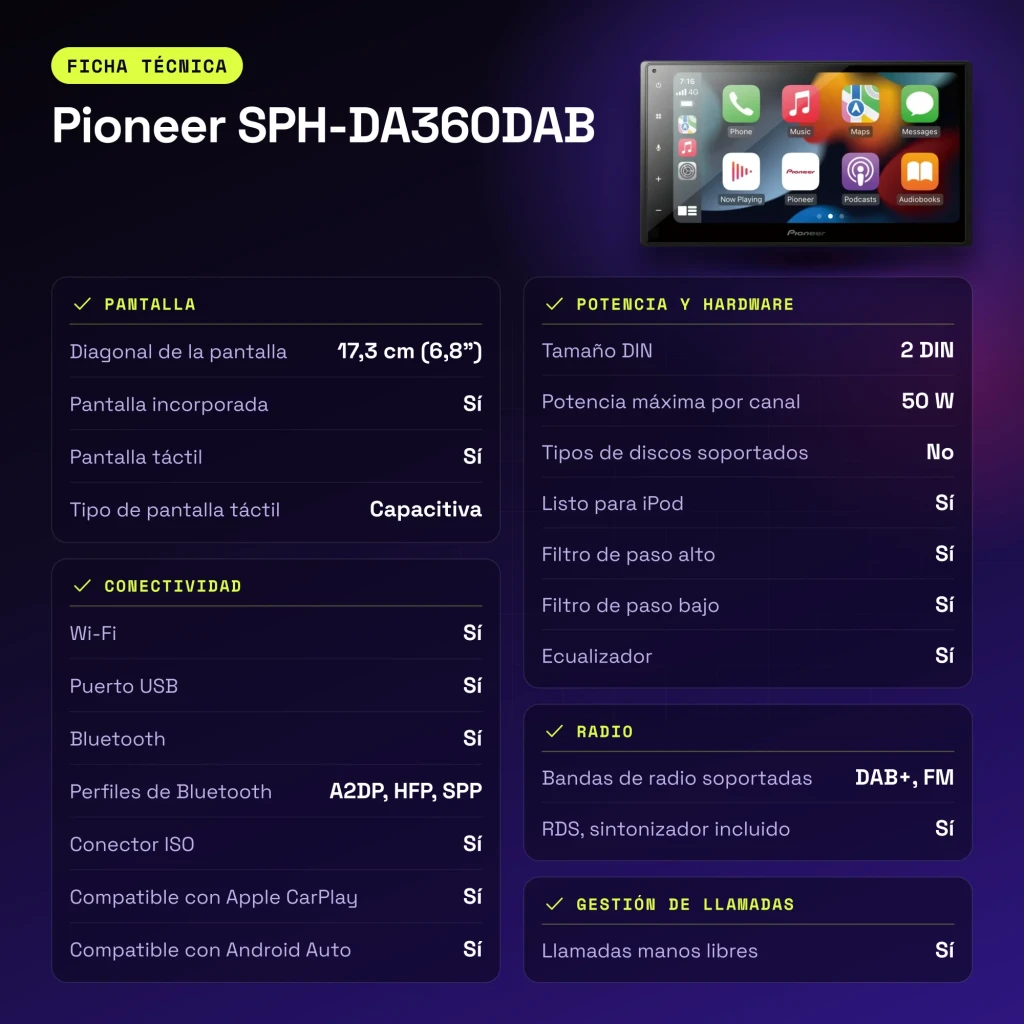 Autorádio Pioneer Preto CarPlay Android Auto DAB+ 6.8 polegadas SPH-DA360DAB - características