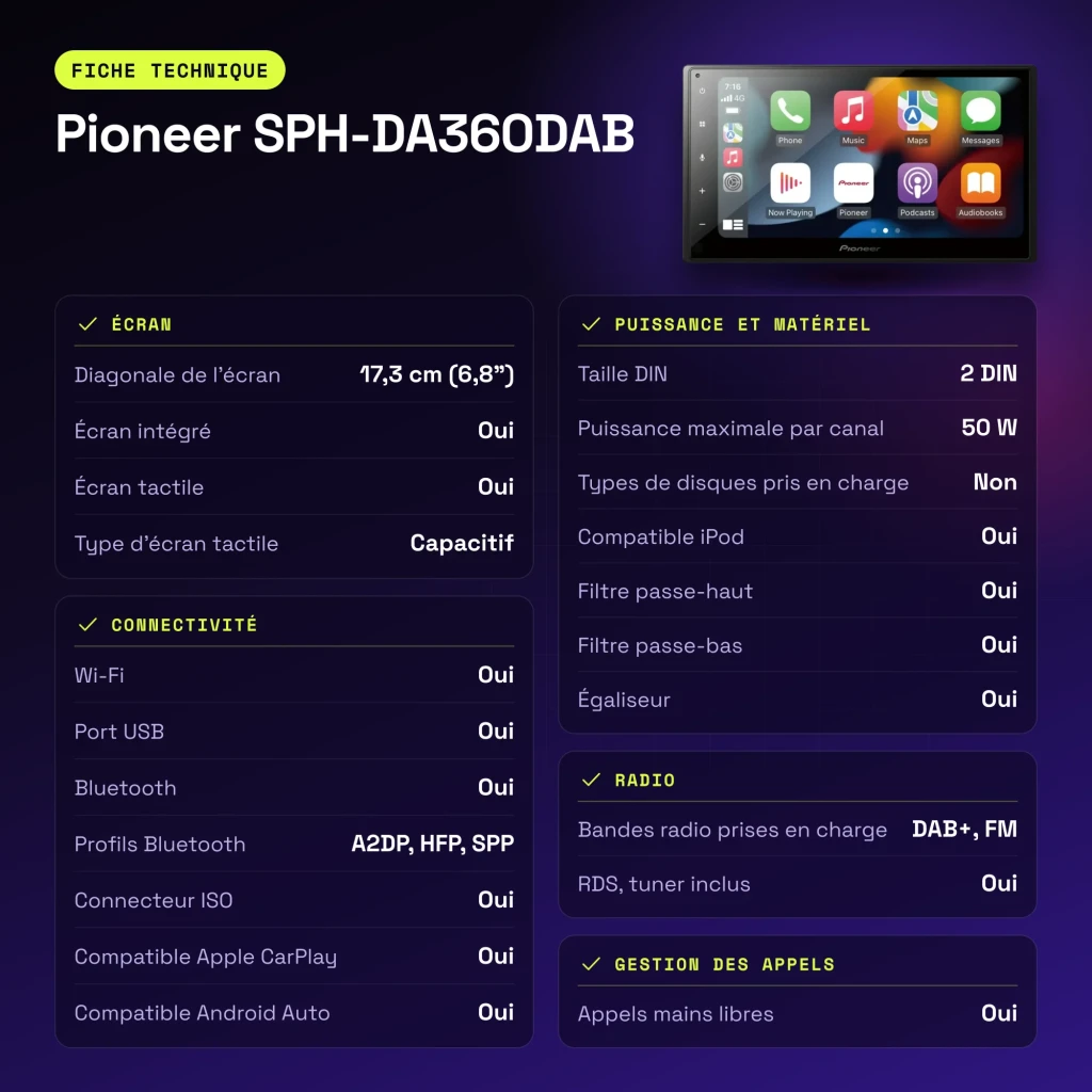 Autorádio Pioneer Preto CarPlay Android Auto DAB+ 6.8 polegadas SPH-DA360DAB - características