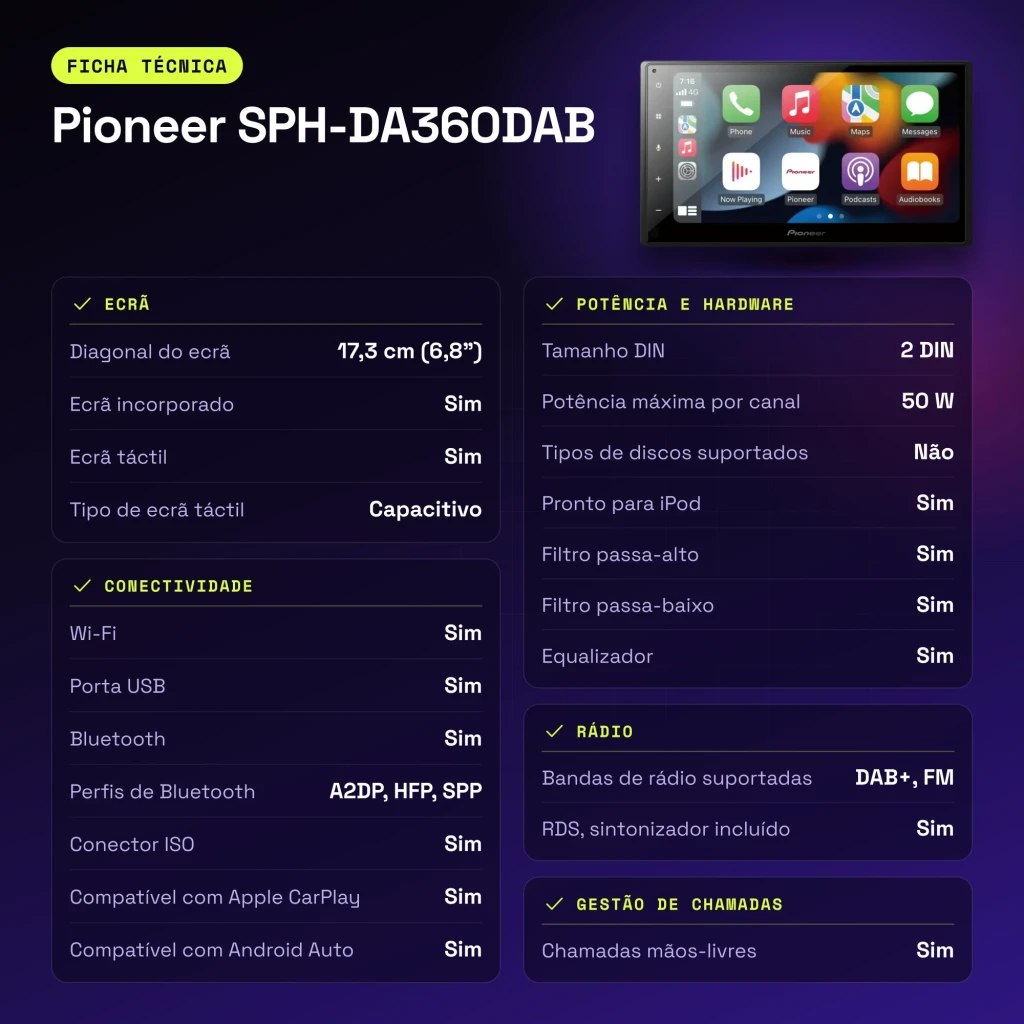 Autorádio Pioneer Preto CarPlay Android Auto DAB+ 6.8 polegadas SPH-DA360DAB - características
