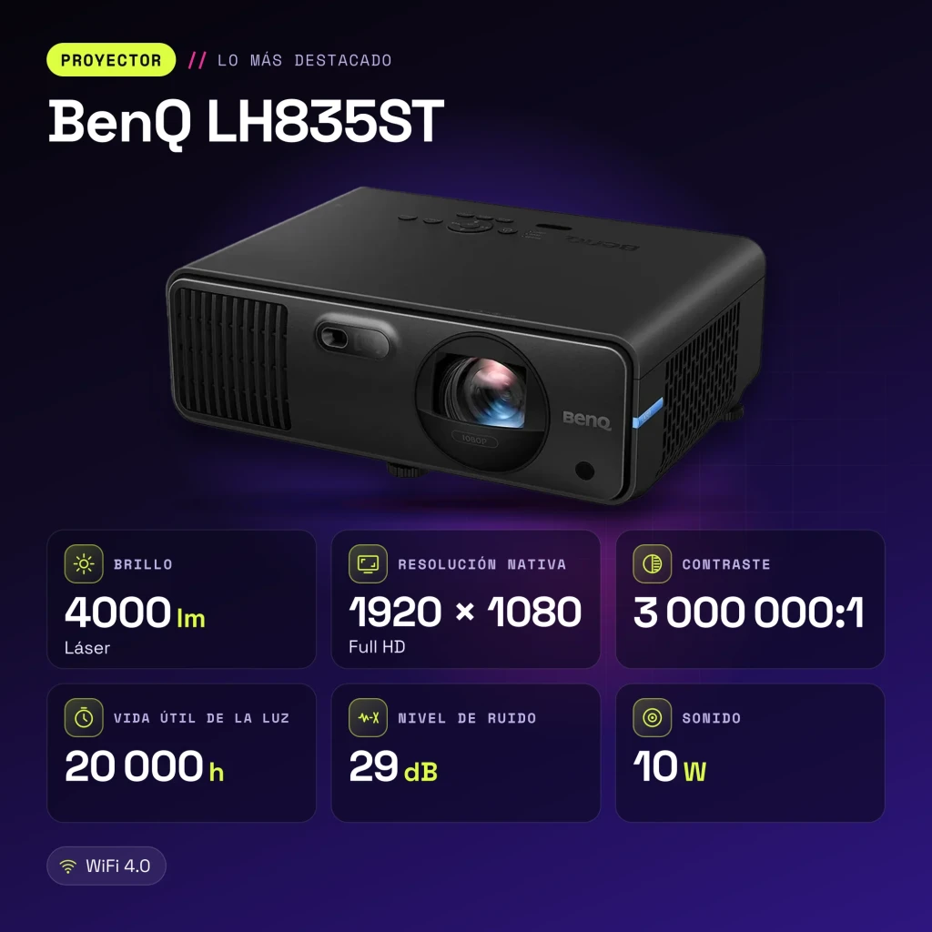 Projecteur BenQ Laser Full HD 1080p Courte Focale 4000 Lumens ANSI Noir LH835ST - caractéristiques