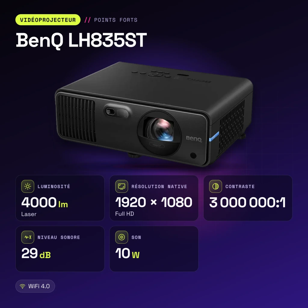 Projecteur BenQ Laser Full HD 1080p Courte Focale 4000 Lumens ANSI Noir LH835ST - caractéristiques