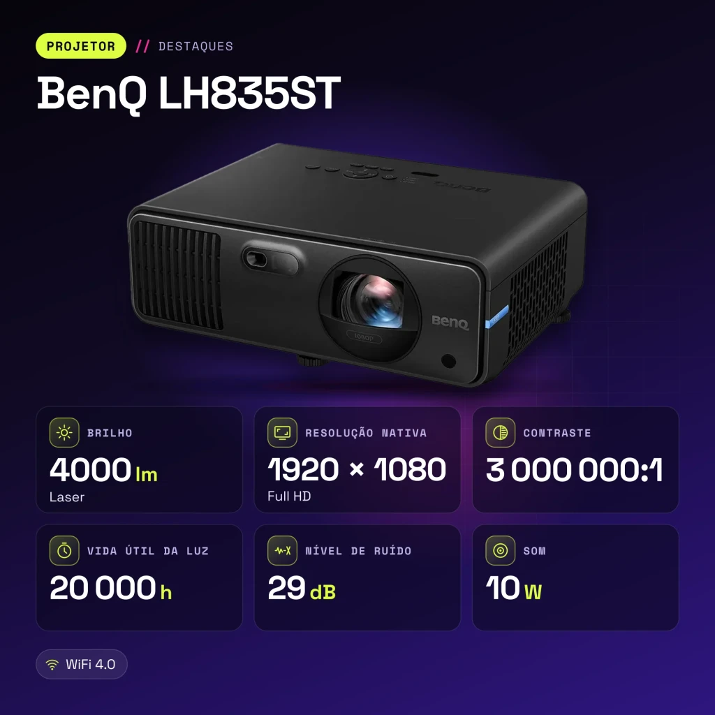 Projecteur BenQ Laser Full HD 1080p Courte Focale 4000 Lumens ANSI Noir LH835ST - caractéristiques