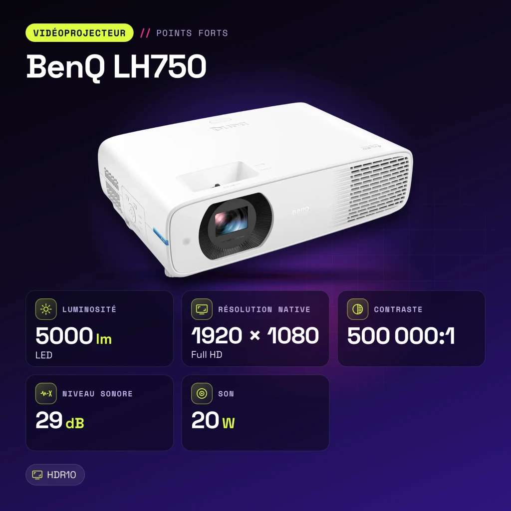 Projecteur BenQ Full HD 5000 Lumens ANSI LED DLP Blanc LH750 - caractéristiques