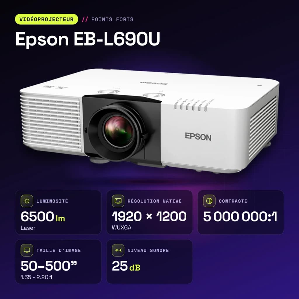 Projetor Epson Laser WUXGA 1920x1200 6500 lúmens ANSI 3LCD Branco EB-L690U - características