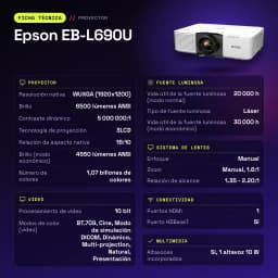 Projetor Epson Laser WUXGA 1920x1200 6500 lúmens ANSI 3LCD Branco EB-L690U - características