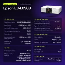 Projetor Epson Laser WUXGA 1920x1200 6500 lúmens ANSI 3LCD Branco EB-L690U - características