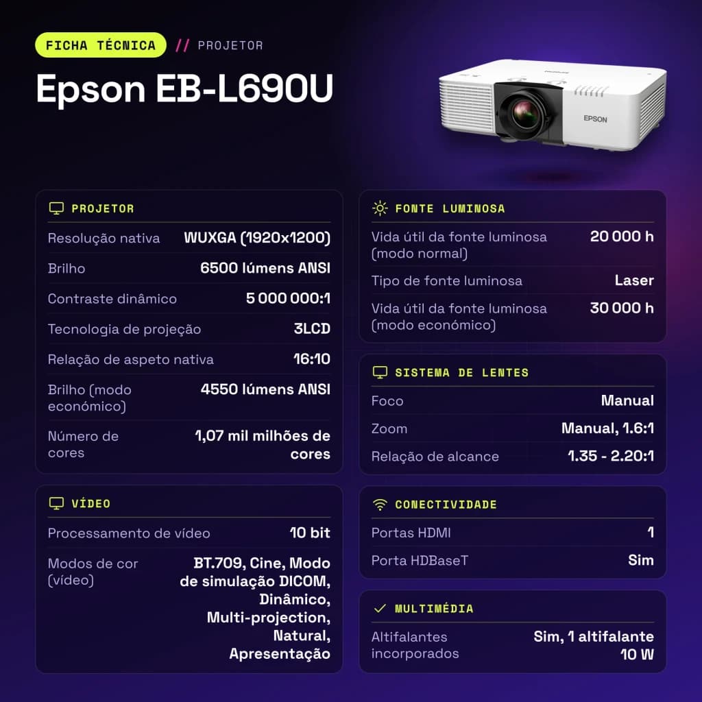 Projetor Epson Laser WUXGA 1920x1200 6500 lúmens ANSI 3LCD Branco EB-L690U - características
