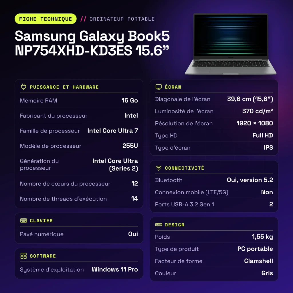 PC portable Samsung Galaxy Book5 15,6 pouces 16 Go/512 Go SSD FHD IPS Intel Core Ultra 7 255U NVMe Windows 11 Pro Gris NP754XHD-KD3ES - caractéristiques