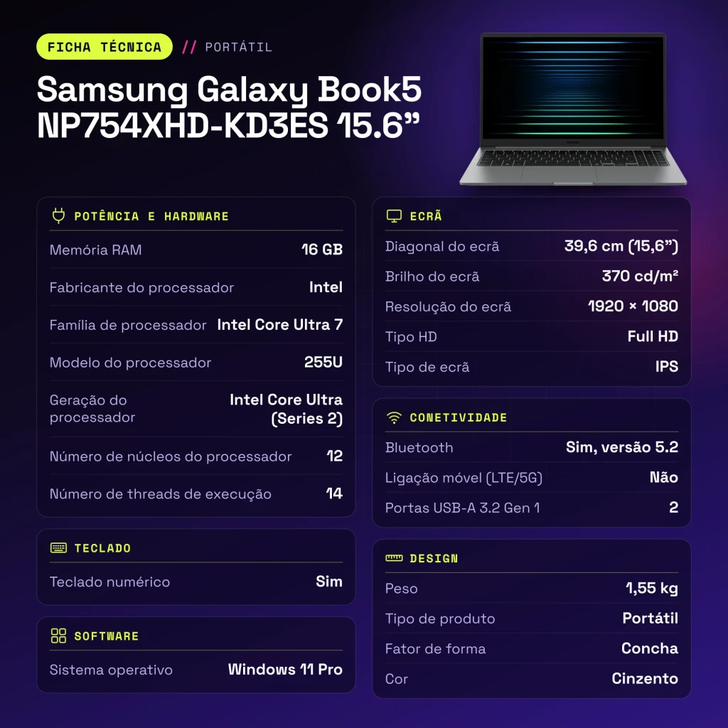 PC portable Samsung Galaxy Book5 15,6 pouces 16 Go/512 Go SSD FHD IPS Intel Core Ultra 7 255U NVMe Windows 11 Pro Gris NP754XHD-KD3ES - caractéristiques
