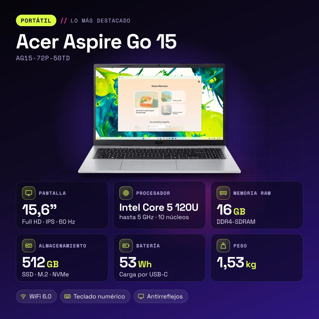 Portátil Acer Aspire Go 15 16GB/512GB 15,6 pulgadas FHD IPS Intel Core 5-120U NVMe PCIe 4.0 M.2 Windows 11 Home Plata AG15-72P-50TD - características
