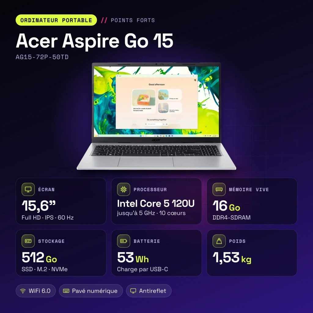 Portátil Acer Aspire Go 15 16GB/512GB 15,6 pulgadas FHD IPS Intel Core 5-120U NVMe PCIe 4.0 M.2 Windows 11 Home Plata AG15-72P-50TD - características