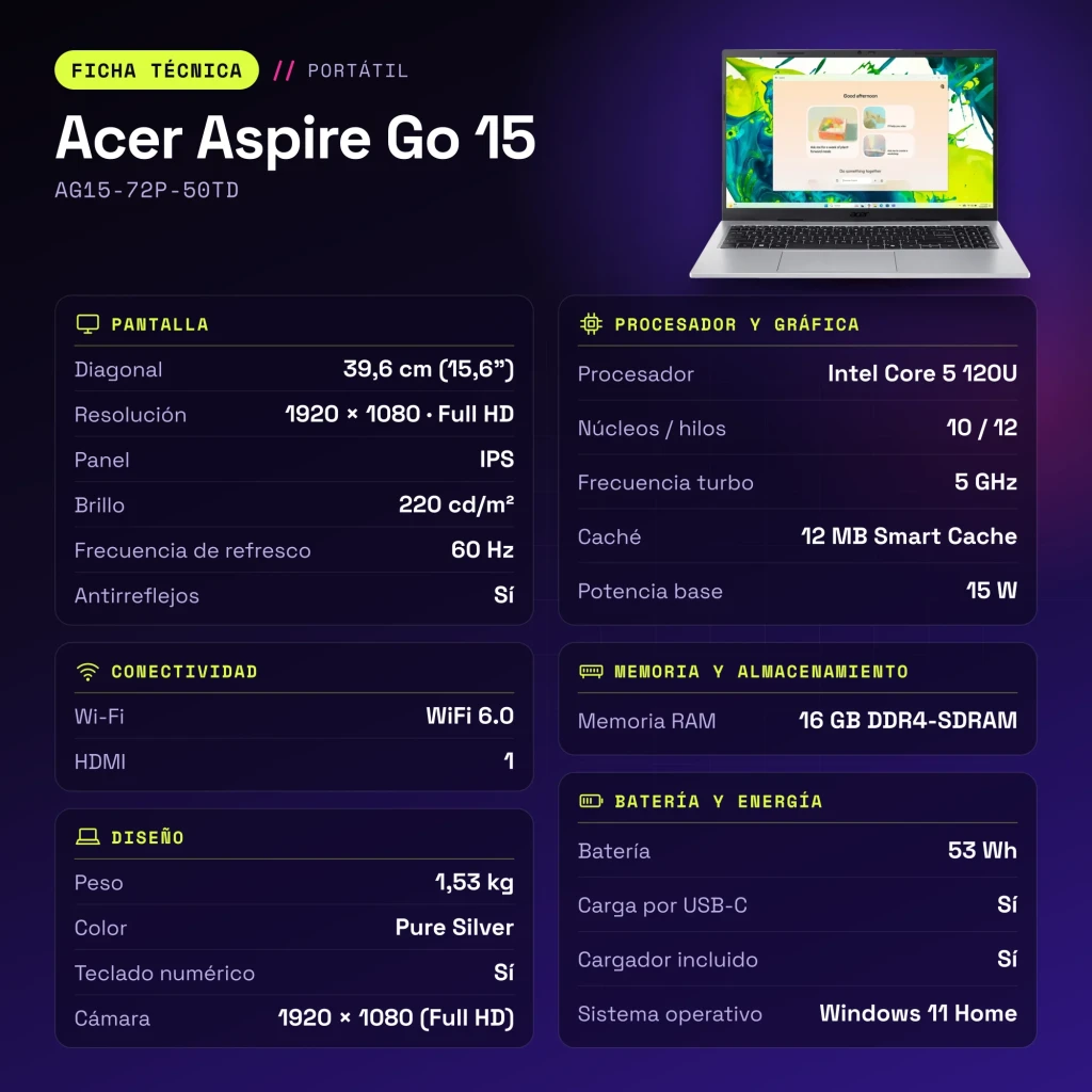 Portátil Acer Aspire Go 15 16GB/512GB 15,6 pulgadas FHD IPS Intel Core 5-120U NVMe PCIe 4.0 M.2 Windows 11 Home Plata AG15-72P-50TD - características