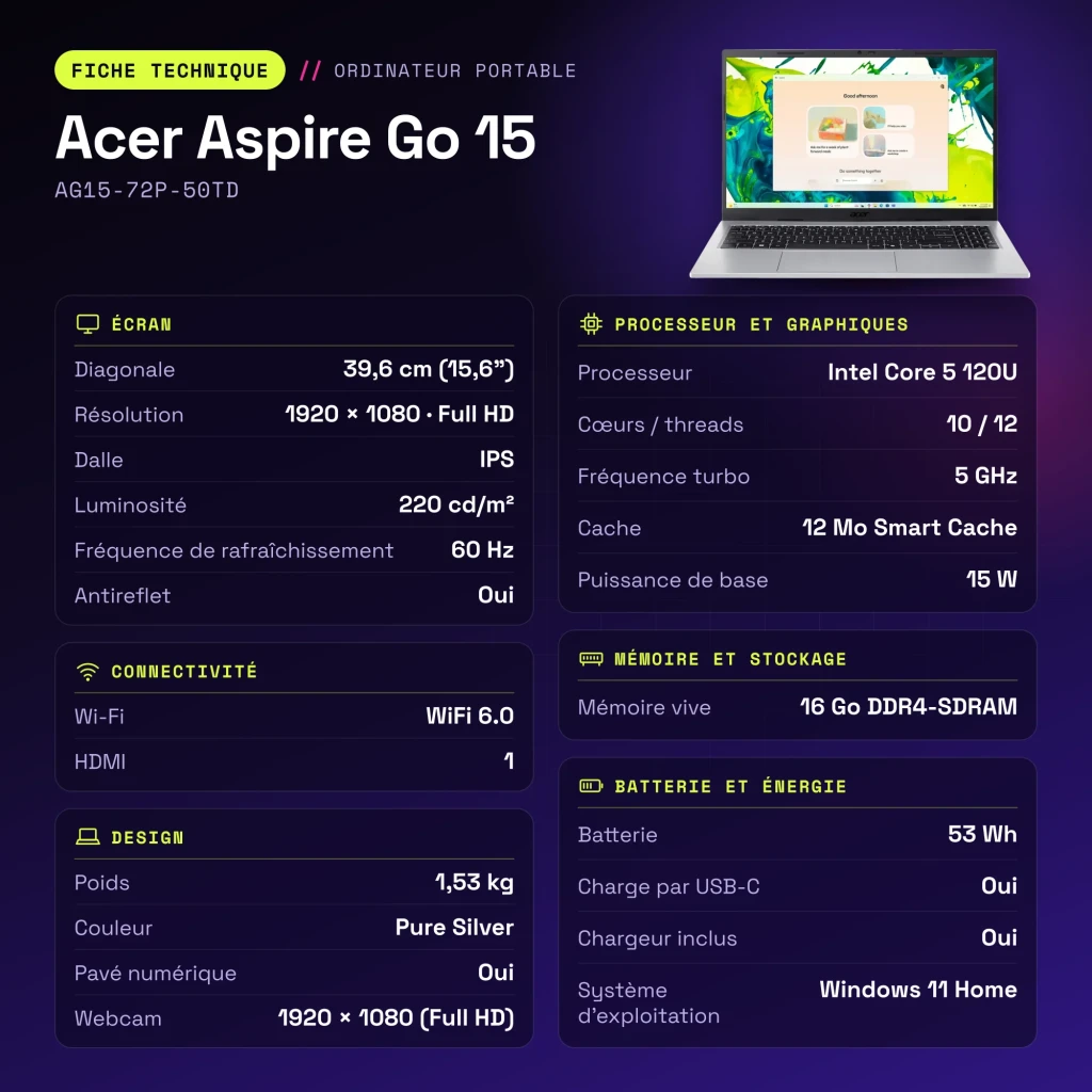 Portátil Acer Aspire Go 15 16GB/512GB 15,6 pulgadas FHD IPS Intel Core 5-120U NVMe PCIe 4.0 M.2 Windows 11 Home Plata AG15-72P-50TD - características