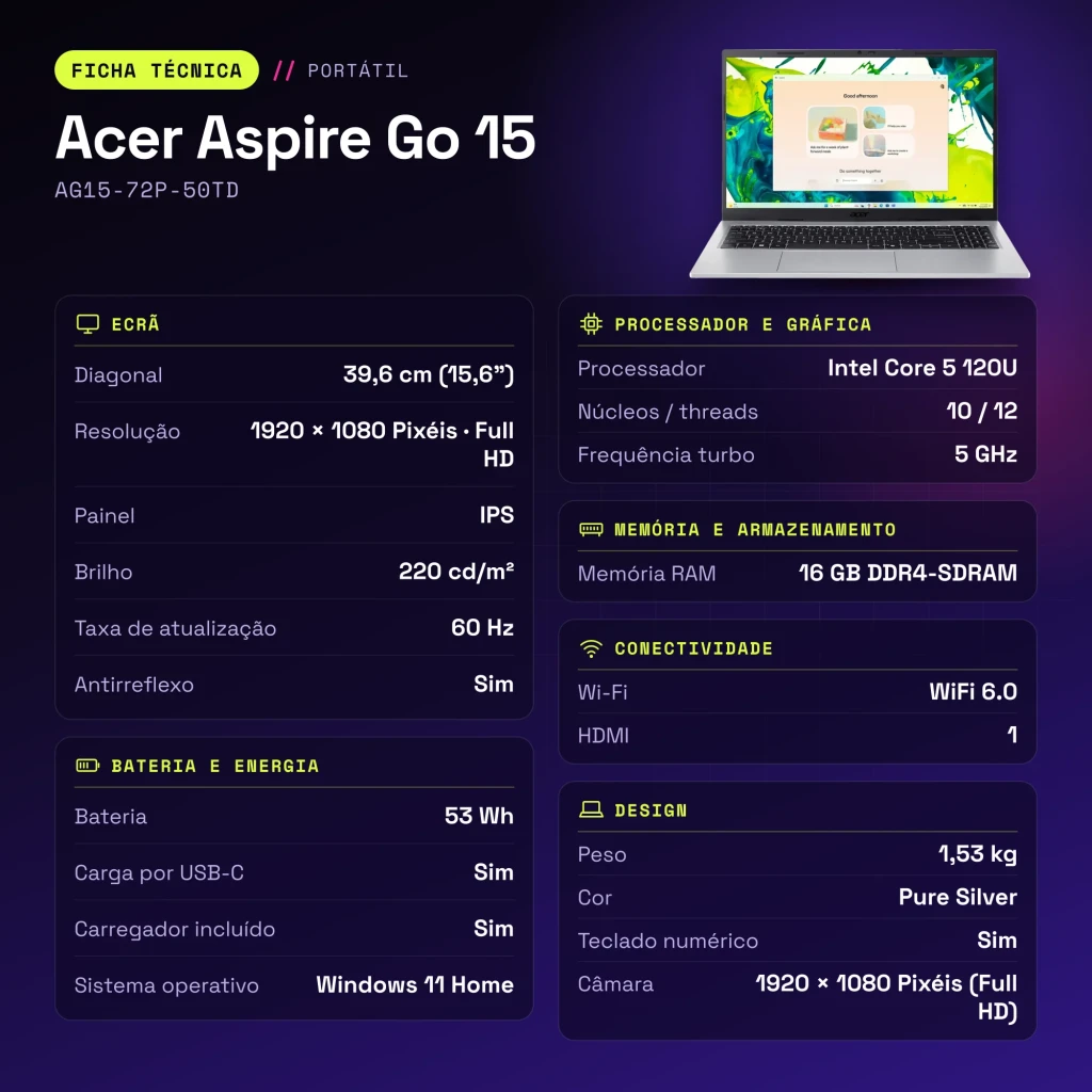 Portátil Acer Aspire Go 15 16GB/512GB 15,6 pulgadas FHD IPS Intel Core 5-120U NVMe PCIe 4.0 M.2 Windows 11 Home Plata AG15-72P-50TD - características