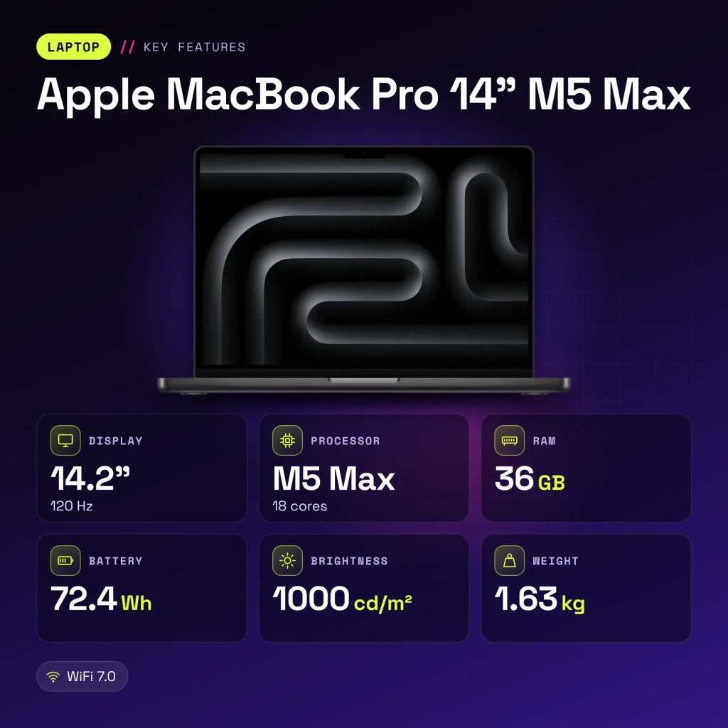 Portátil Apple MacBook Pro 14 polegadas M5 Max 36GB/2TB SSD 14,2 polegadas macOS Tahoe Preto - características