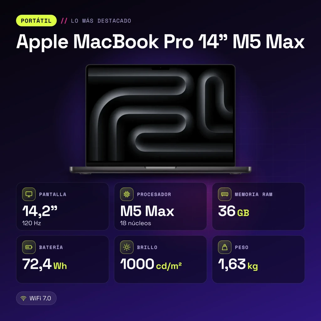 Portátil Apple MacBook Pro 14 polegadas M5 Max 36GB/2TB SSD 14,2 polegadas macOS Tahoe Preto - características