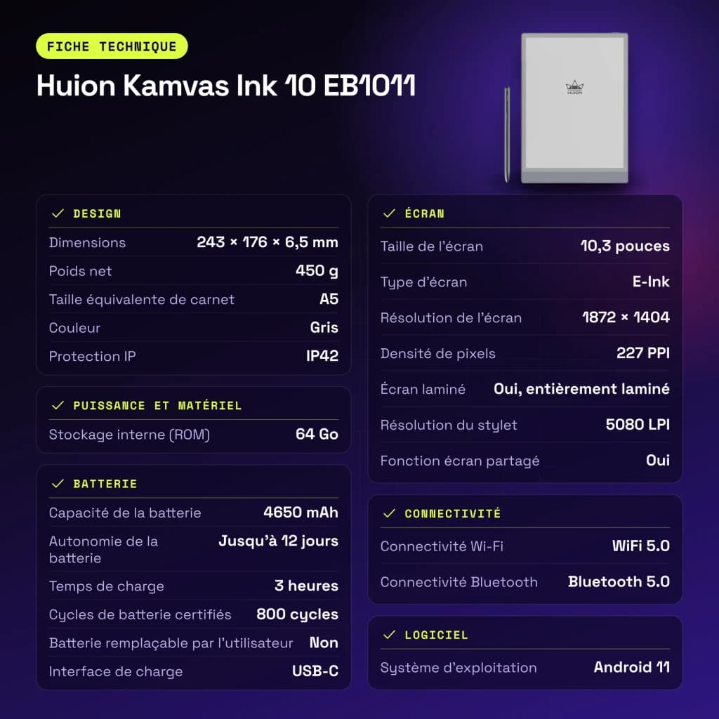 Carnet Numérique Huion Kamvas Ink 10 64Go Gris Stylet EMR sans charge 8192 niveaux EB1011 - caractéristiques