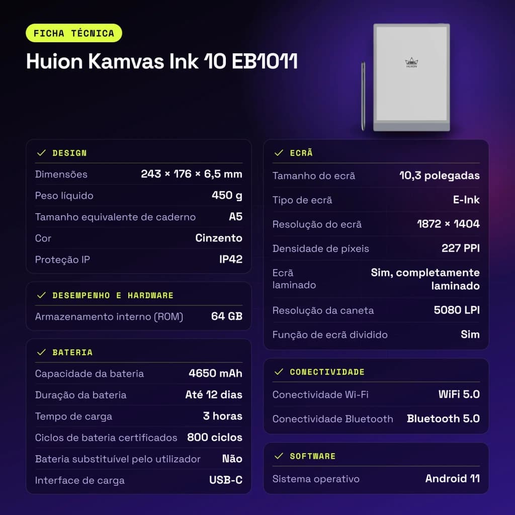 Carnet Numérique Huion Kamvas Ink 10 64Go Gris Stylet EMR sans charge 8192 niveaux EB1011 - caractéristiques