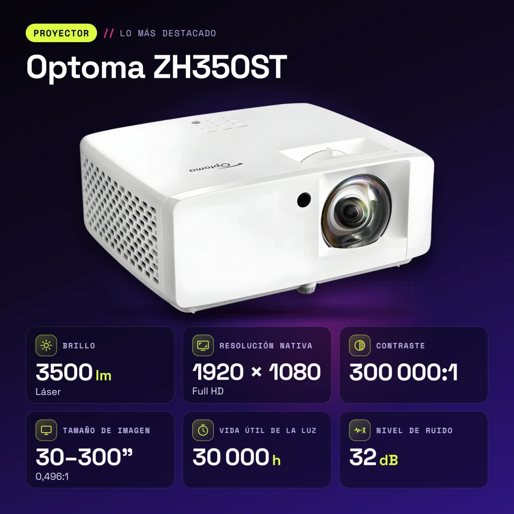Projetor Optoma Laser Tiro Curto Full HD 1080p 3500 lúmens ANSI Branco ZH350ST - características