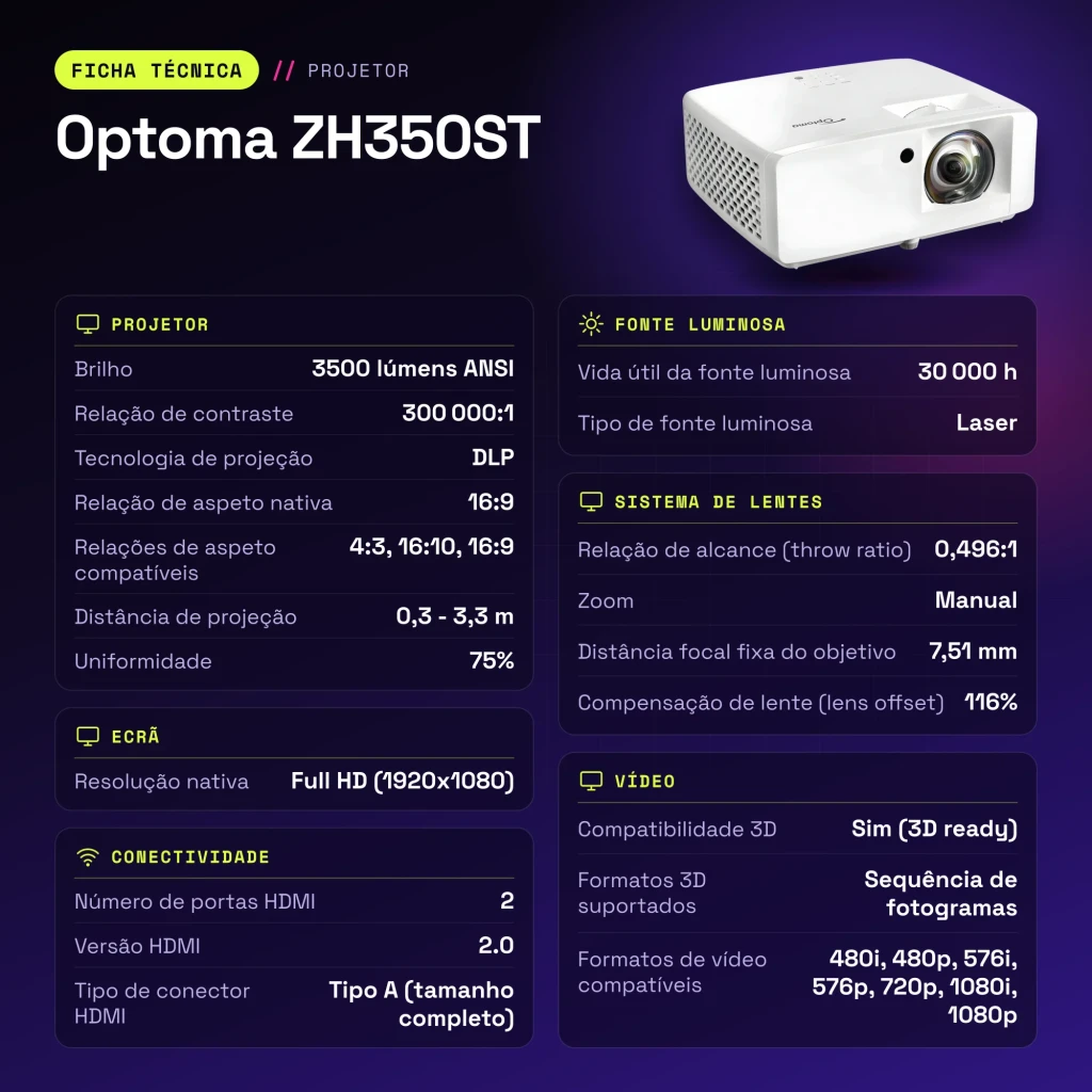 Projetor Optoma Laser Tiro Curto Full HD 1080p 3500 lúmens ANSI Branco ZH350ST - características