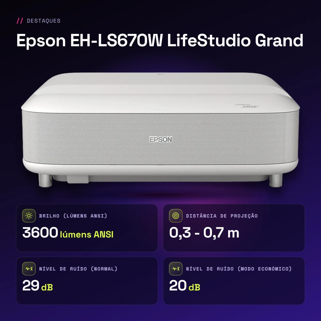 Projecteur laser ultra-courte focale Epson LifeStudio Grand 4K UHD 3600 lumens ANSI Blanc EH-LS670W - caractéristiques