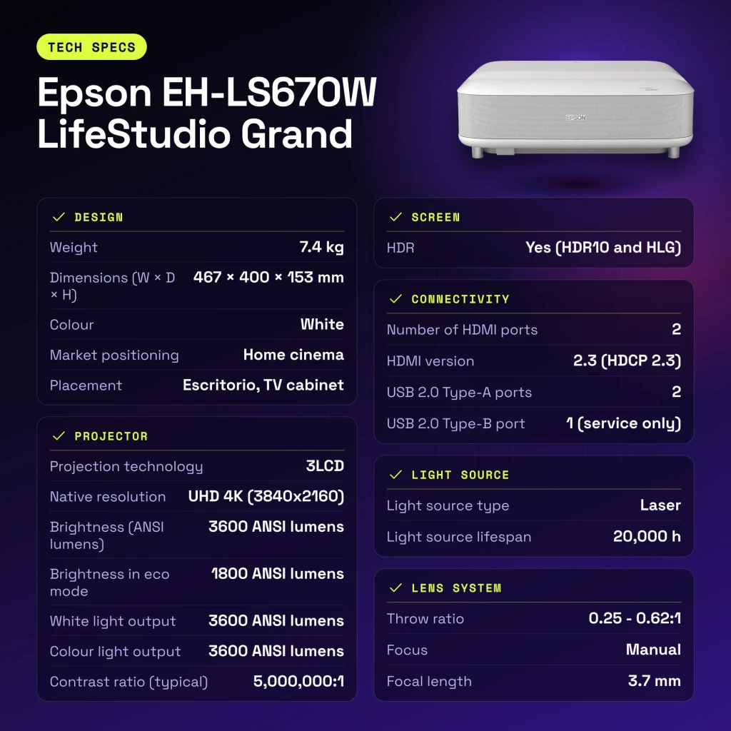 Projecteur laser ultra-courte focale Epson LifeStudio Grand 4K UHD 3600 lumens ANSI Blanc EH-LS670W - caractéristiques
