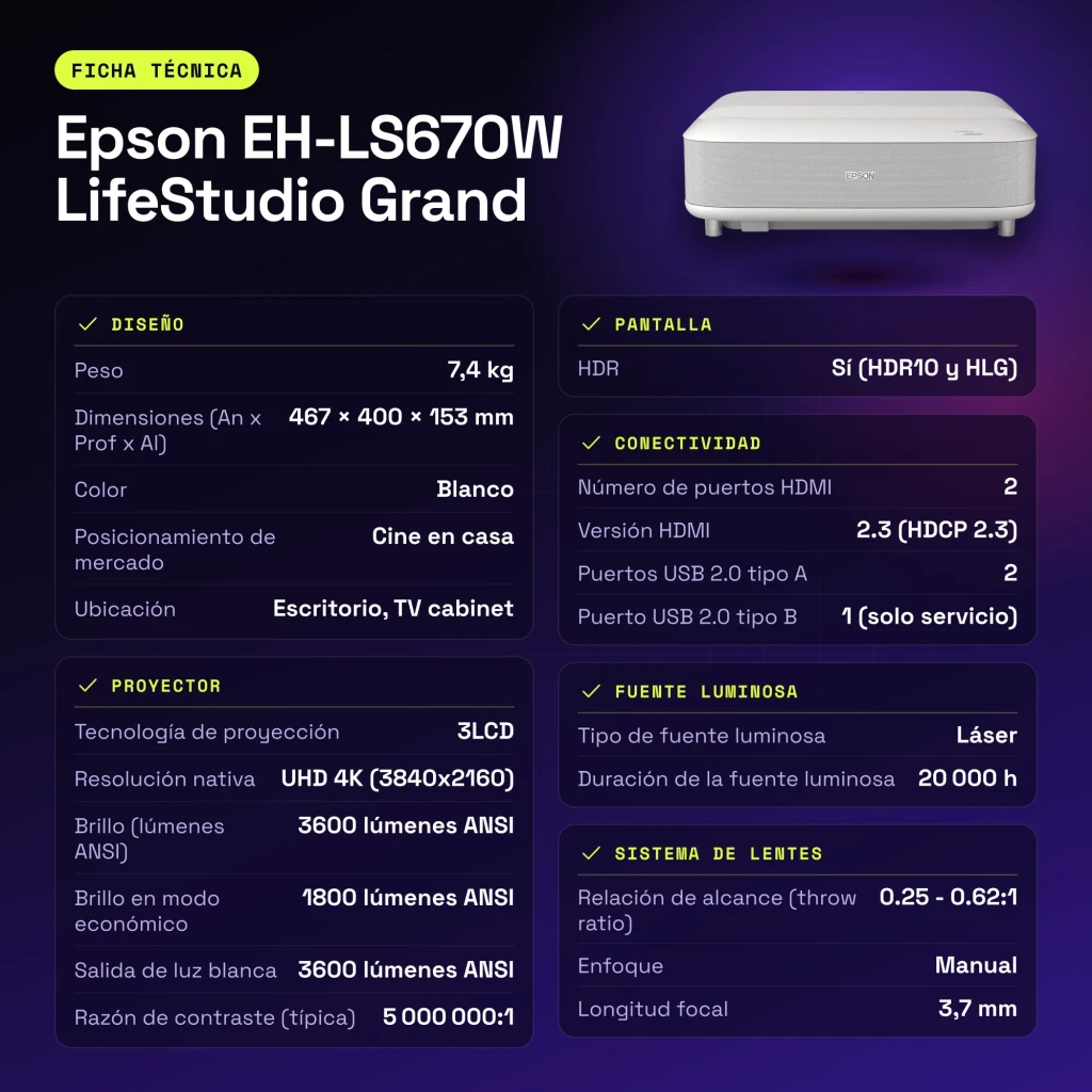 Projecteur laser ultra-courte focale Epson LifeStudio Grand 4K UHD 3600 lumens ANSI Blanc EH-LS670W - caractéristiques