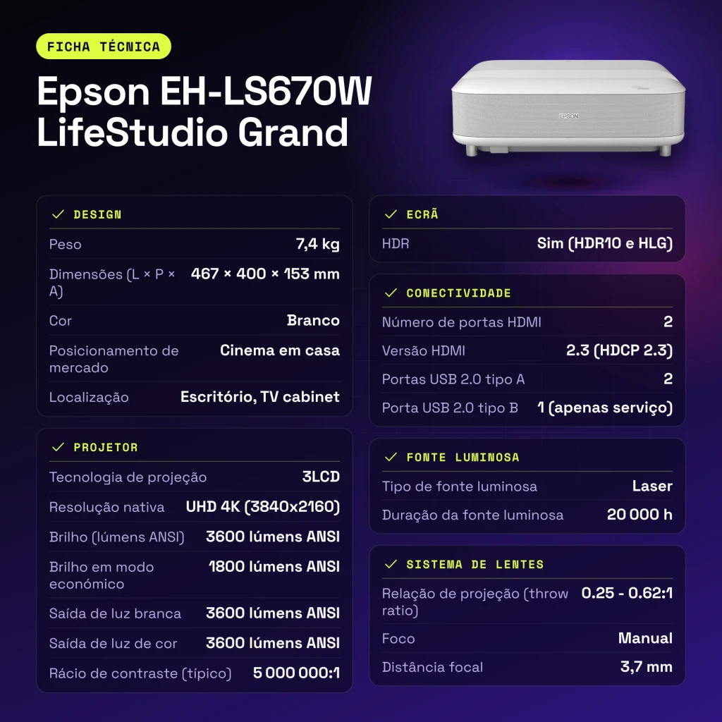 Projecteur laser ultra-courte focale Epson LifeStudio Grand 4K UHD 3600 lumens ANSI Blanc EH-LS670W - caractéristiques