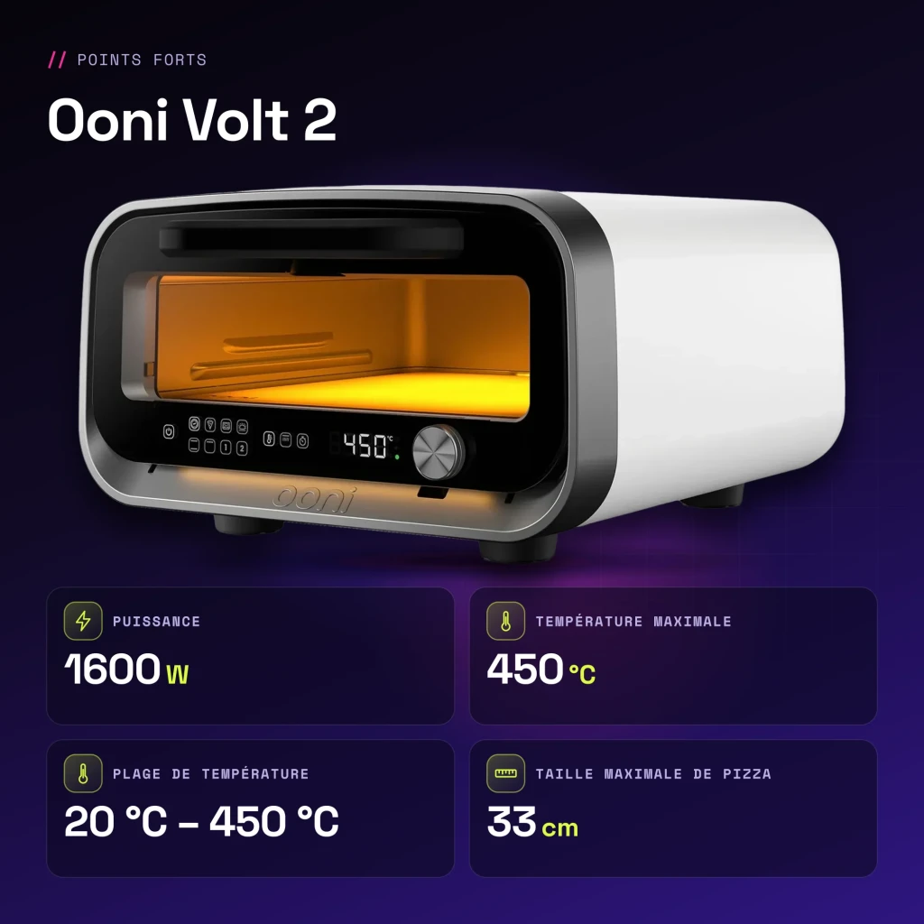 Four à pizza électrique Ooni Volt 2 1600W Blanc - caractéristiques