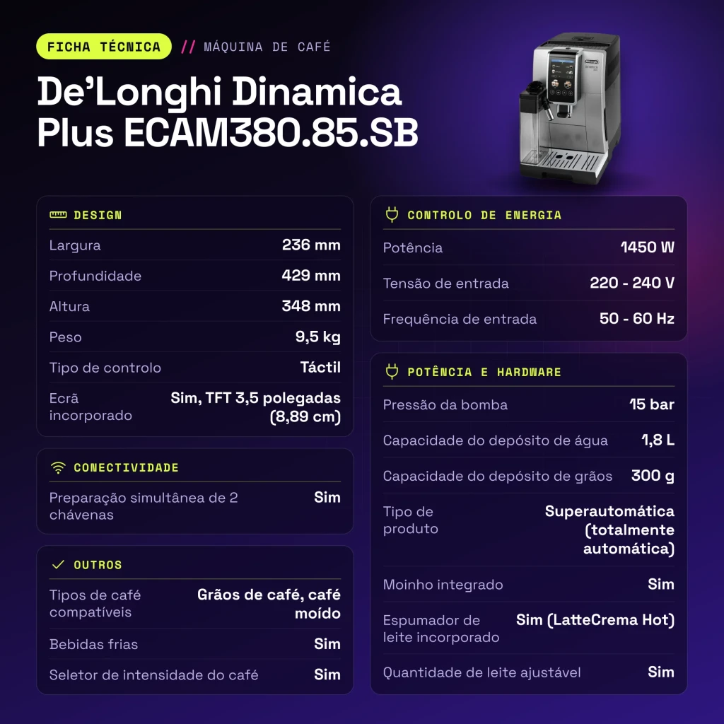 Máquina de Café Superautomática De'Longhi Dinamica Plus 1,8L Moinho Integrado Preto/Prata ECAM380.85.SB - características