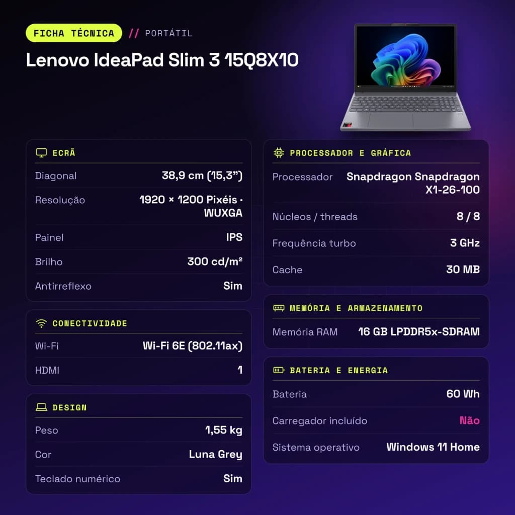 Portátil Lenovo IdeaPad Slim 3 16GB/512GB 15.3 polegadas IPS WUXGA Snapdragon X1-26-100 SSD NVMe PCIe 4.0 Windows 11 Home Cinzento 15Q8X10 - características