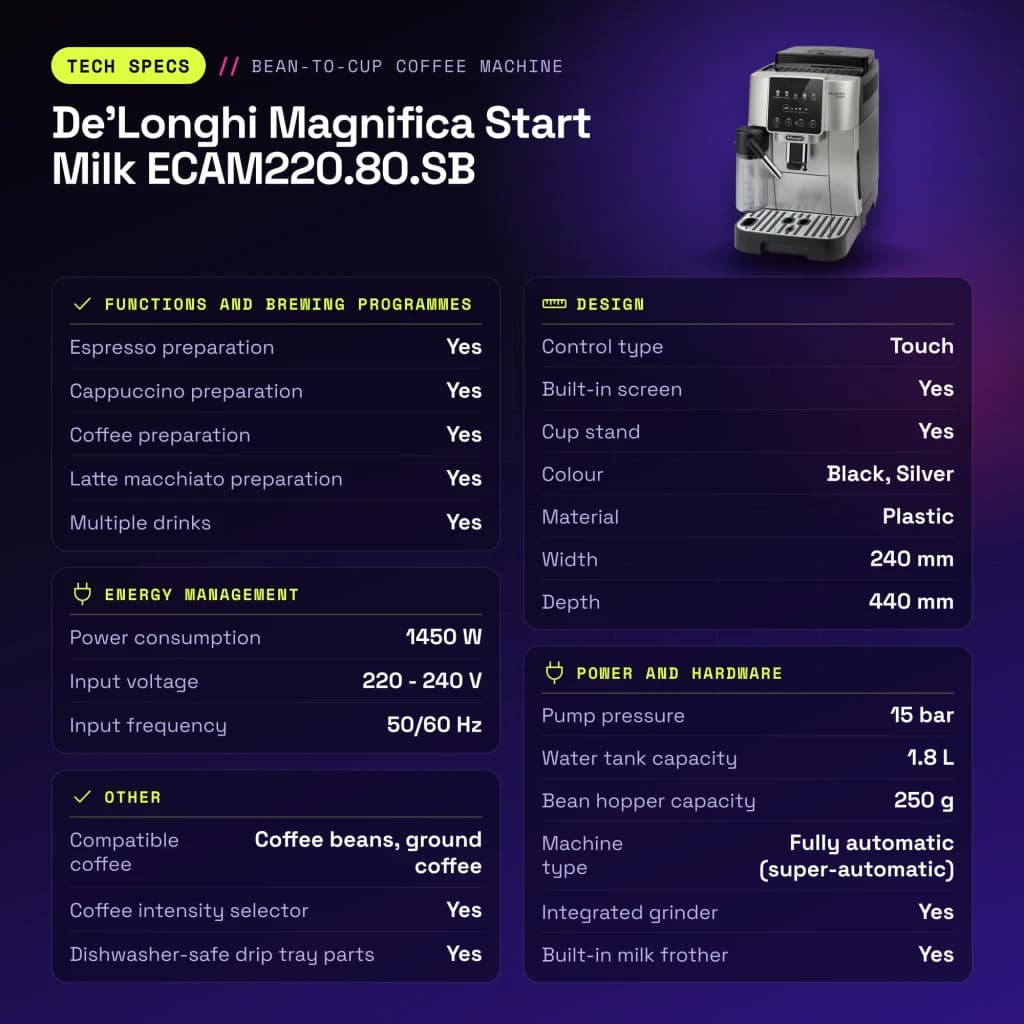 Máquina de café superautomática De'Longhi Magnifica Start Milk 1,8L Moinho integrado Prata ECAM220.80.SB - características