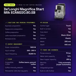 Máquina de café superautomática De'Longhi Magnifica Start Milk 1,8L Moinho integrado Prata ECAM220.80.SB - características