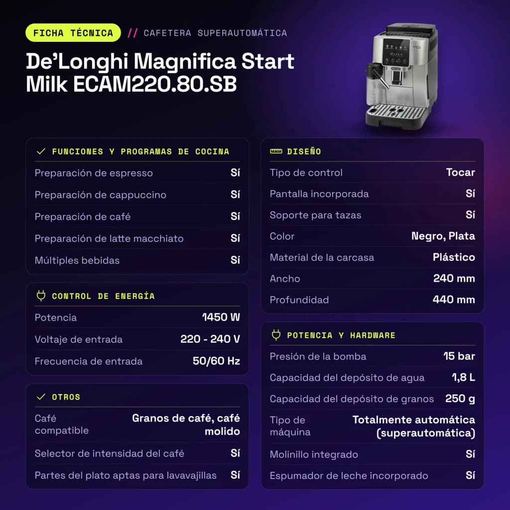 Máquina de café superautomática De'Longhi Magnifica Start Milk 1,8L Moinho integrado Prata ECAM220.80.SB - características