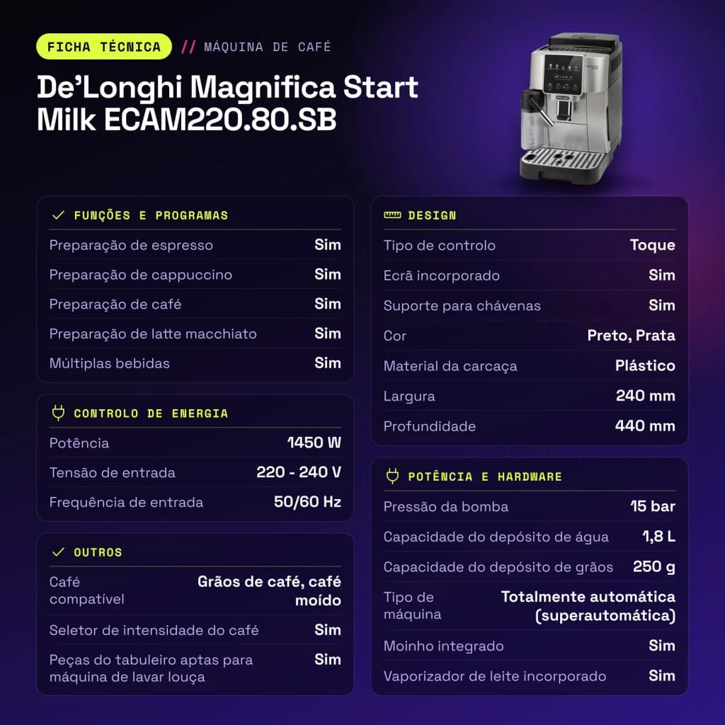 Máquina de café superautomática De'Longhi Magnifica Start Milk 1,8L Moinho integrado Prata ECAM220.80.SB - características