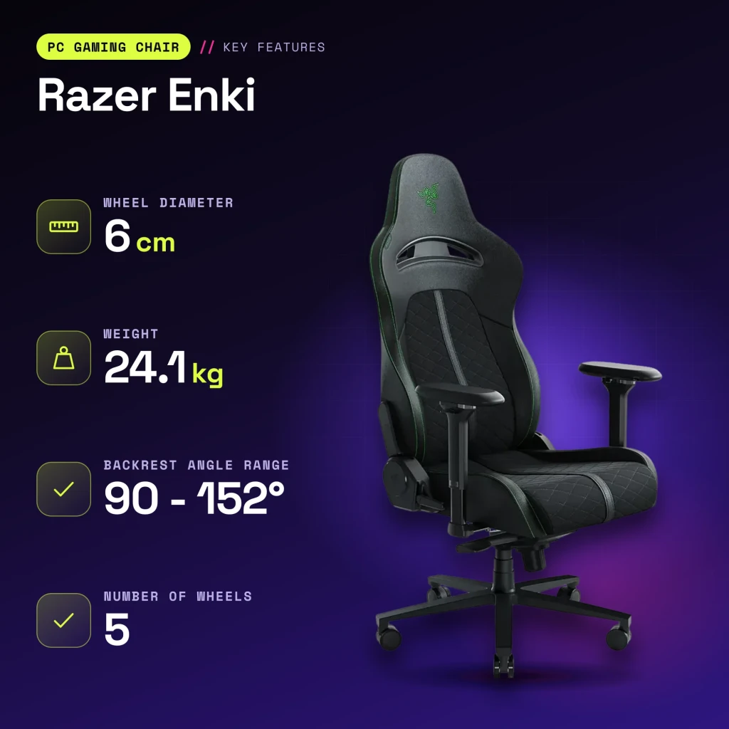 Chaise Gaming Razer Enki Noir/Vert Cuir Synthétique 4D 136kg - caractéristiques