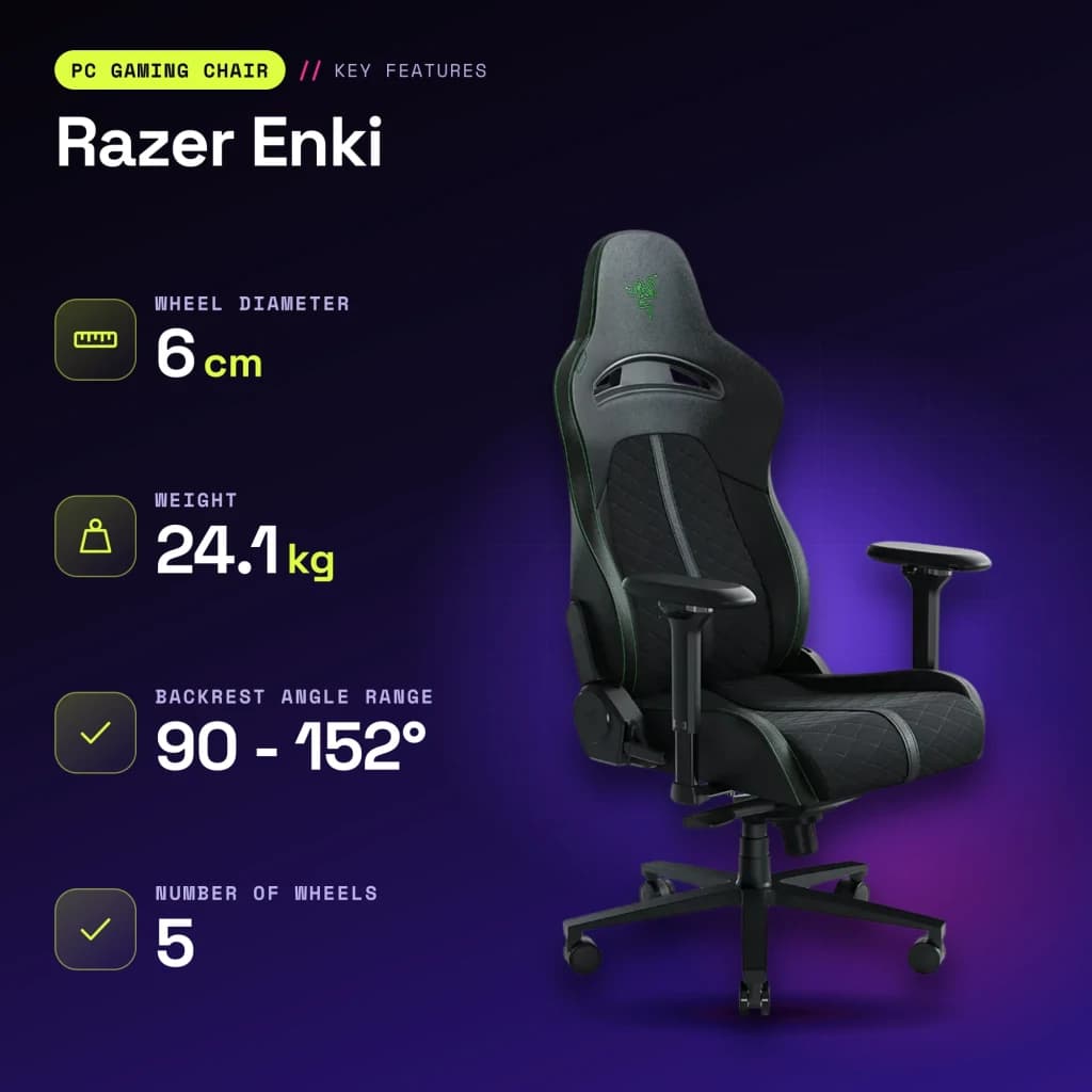 Chaise Gaming Razer Enki Noir/Vert Cuir Synthétique 4D 136kg - caractéristiques