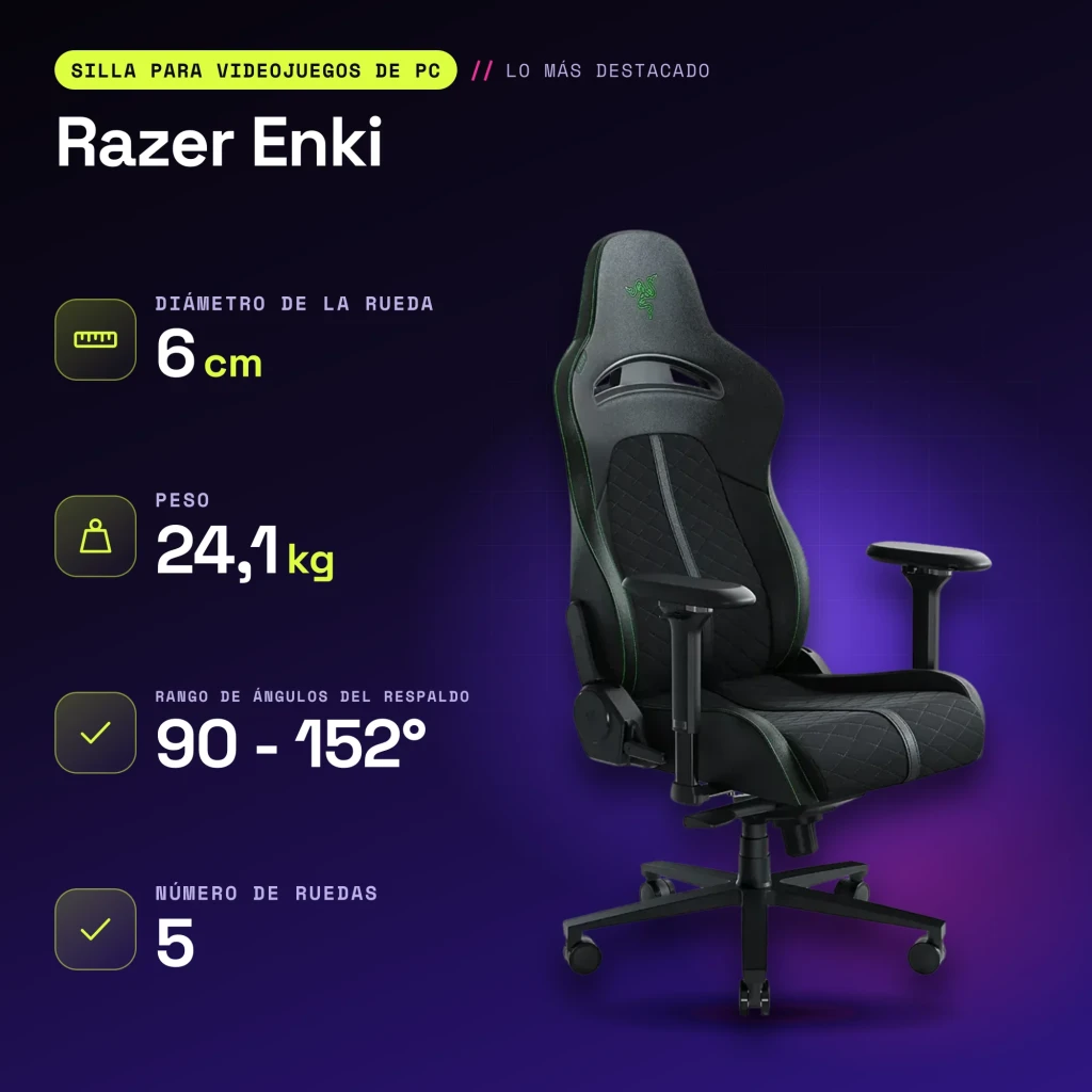 Chaise Gaming Razer Enki Noir/Vert Cuir Synthétique 4D 136kg - caractéristiques