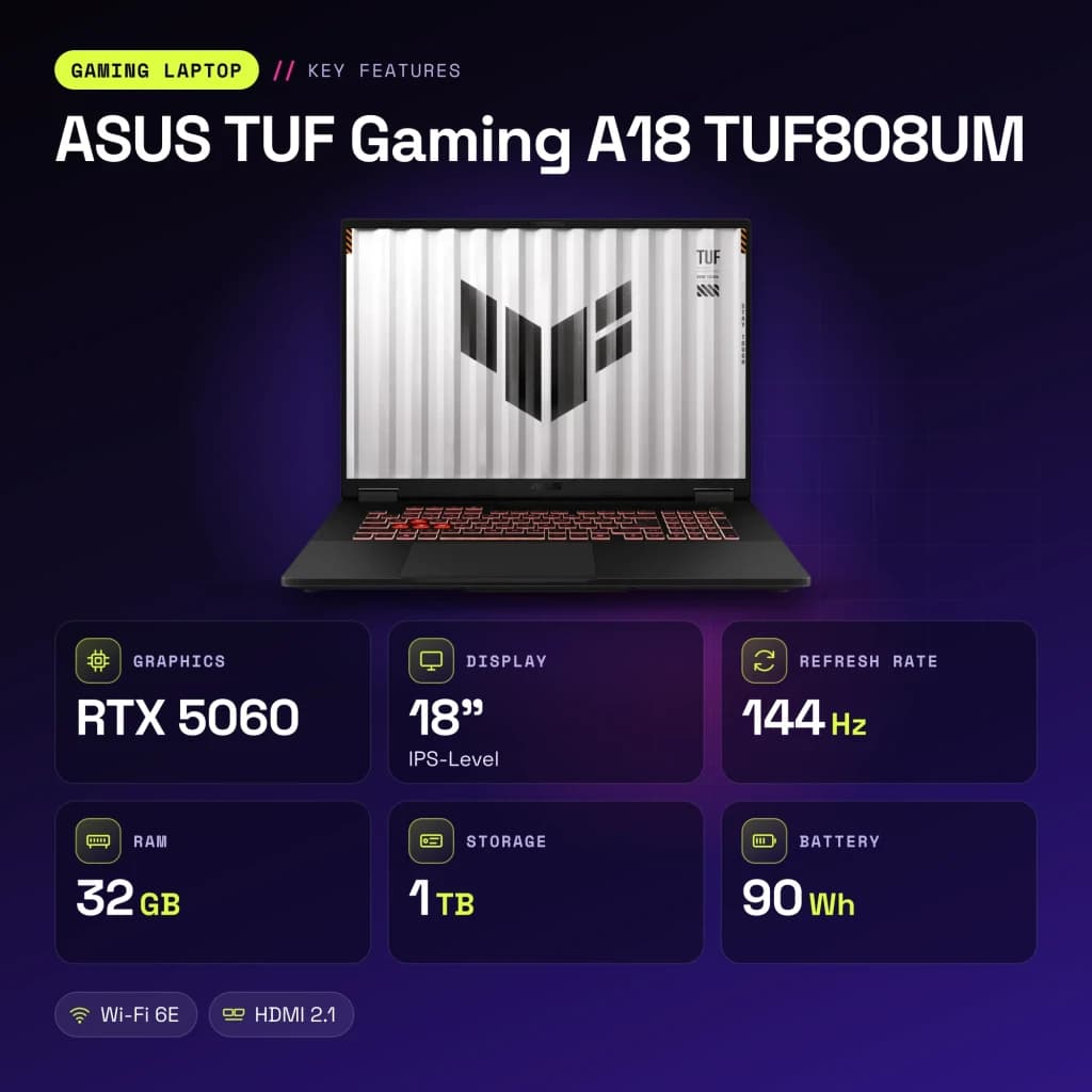 Portátil ASUS TUF Gaming A18 32GB/1TB RTX 5060 8GB GDDR7 18 polegadas WUXGA IPS AMD Ryzen 7 260 Windows 11 Home Preto/Cinzento TUF808UM - características
