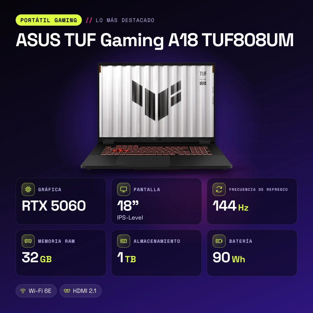 Portátil ASUS TUF Gaming A18 32GB/1TB RTX 5060 8GB GDDR7 18 polegadas WUXGA IPS AMD Ryzen 7 260 Windows 11 Home Preto/Cinzento TUF808UM - características