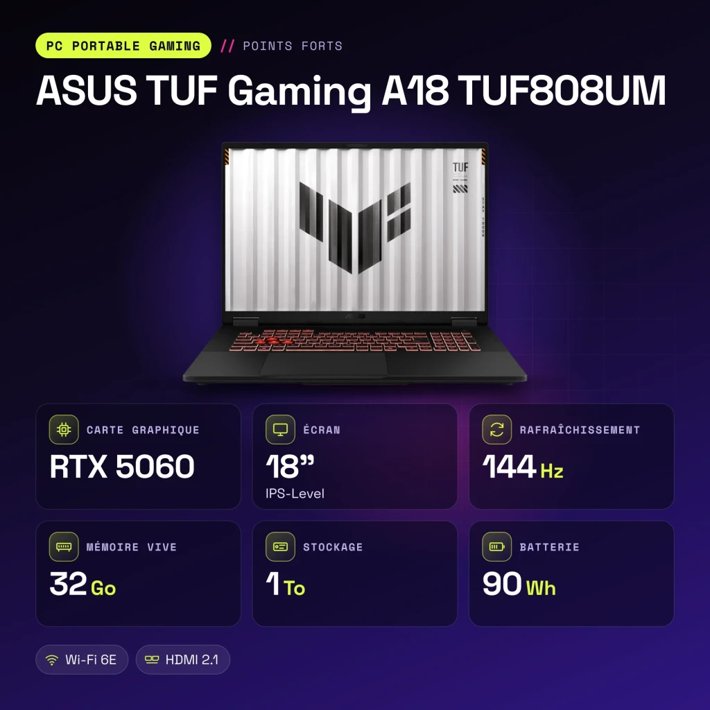 Portátil ASUS TUF Gaming A18 32GB/1TB RTX 5060 8GB GDDR7 18 polegadas WUXGA IPS AMD Ryzen 7 260 Windows 11 Home Preto/Cinzento TUF808UM - características