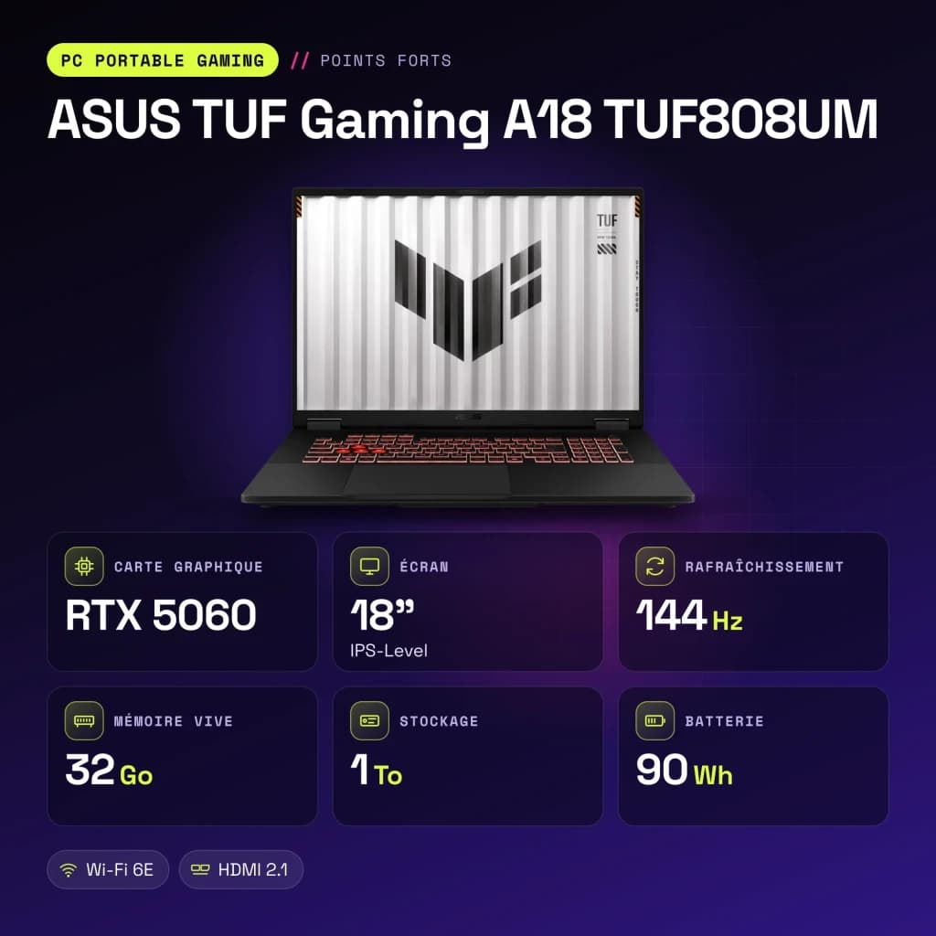 Portátil ASUS TUF Gaming A18 32GB/1TB RTX 5060 8GB GDDR7 18 polegadas WUXGA IPS AMD Ryzen 7 260 Windows 11 Home Preto/Cinzento TUF808UM - características