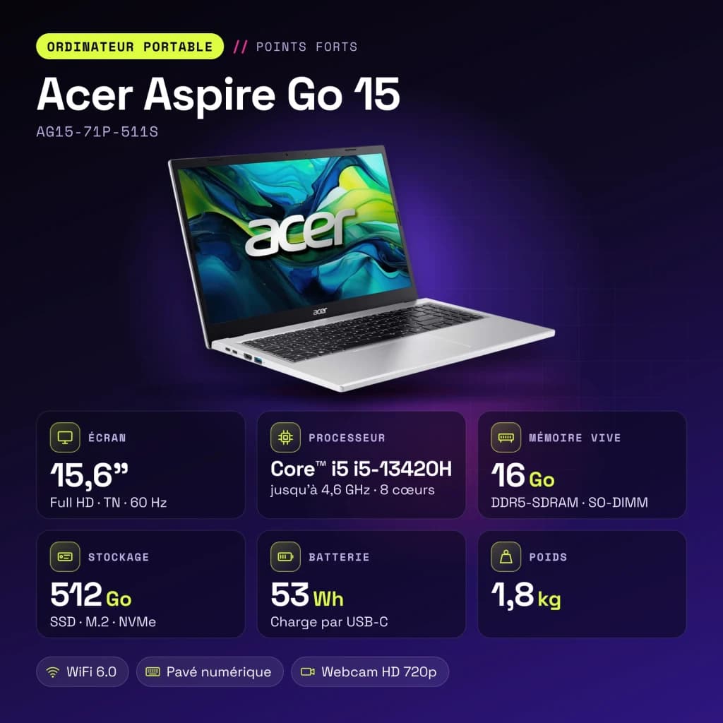 Portátil Acer Aspire Go 15 16GB/512GB 15,6 polegadas FHD Intel Core i5-13420H DDR5 SSD NVMe M.2 Windows 11 Home Prata AG15-71P-511S - características